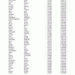 Chicago-Teacher-Pensions2