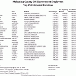 Mahoning-County-OH-Government-Employees