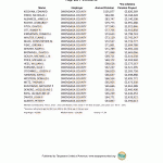 Onondaga-County