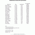 Washtenaw-Pensions
