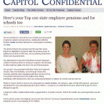 capitolconfi