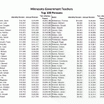 minnteachers1