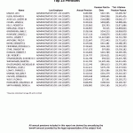statejudges