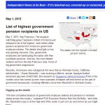 whiteoutpresslistofhighest